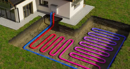 Geothermal HVAC
